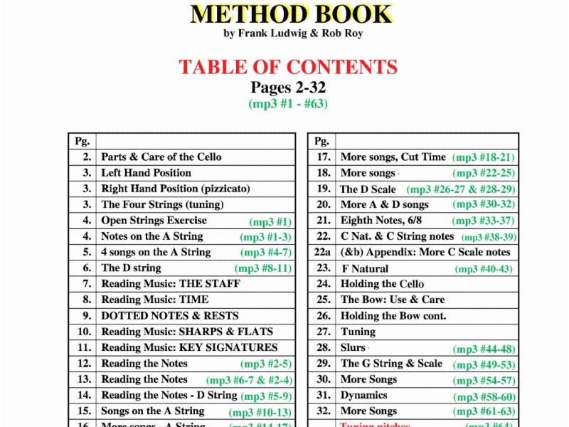cellomethod1 30 page