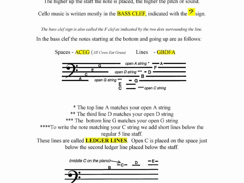 cellomethod1 30 page