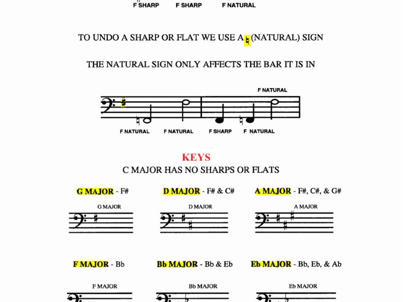 bassmethodpg1 30 page